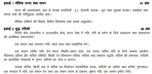 UP Board Class 11 Physics Syllabus 2024  